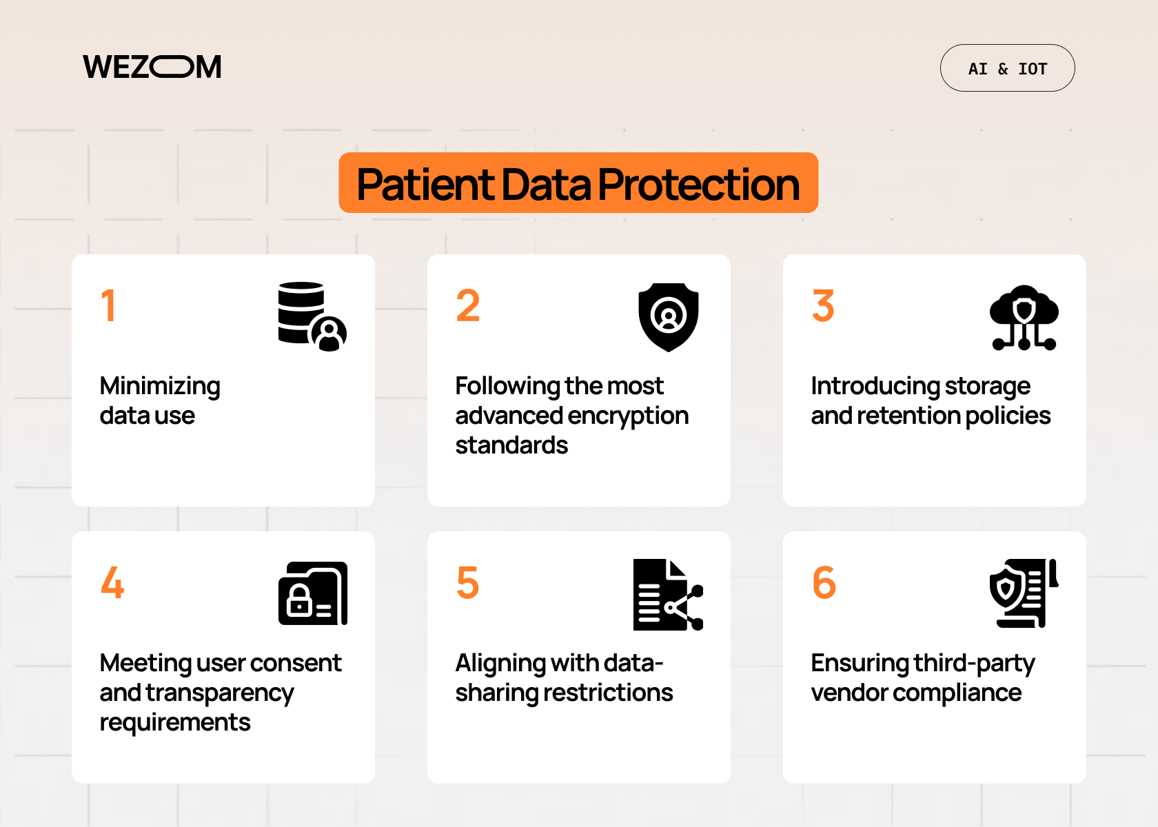 Patient data protection in AI healthcare apps including encryption, transparency, storage, and vendor compliance Patient data protection in AI healthcare apps including encryption, transparency, storage, and vendor compliance